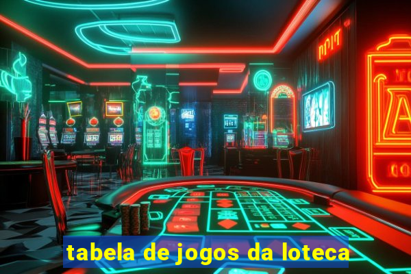 tabela de jogos da loteca